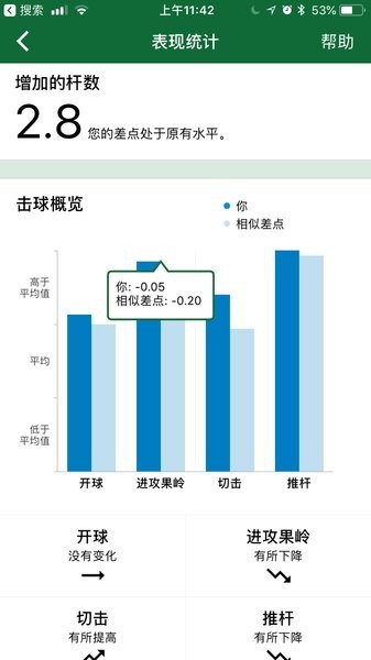 佳明高尔夫手表app官方(Garmin Golf)1