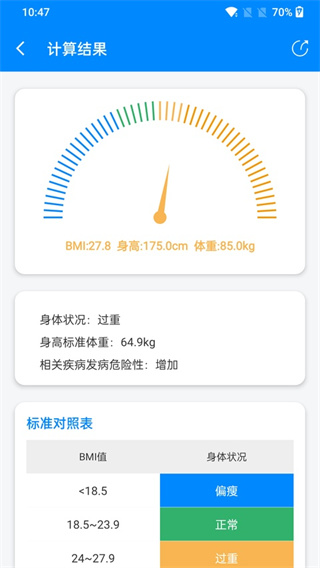 体脂BMI计算器官方版0