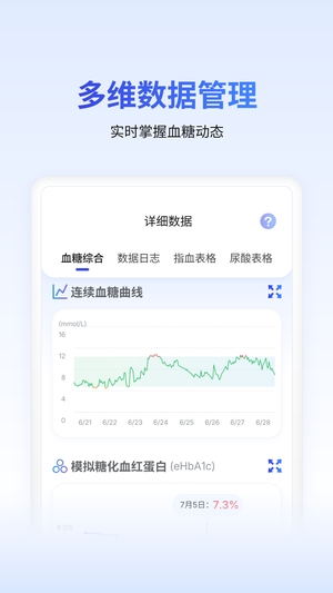 糖护士手机血糖仪APP0