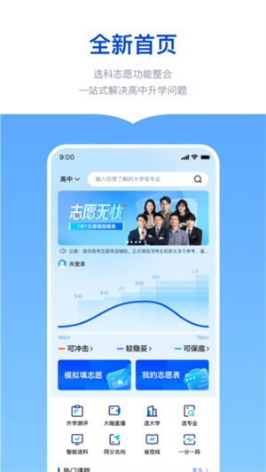 新东方志愿通1