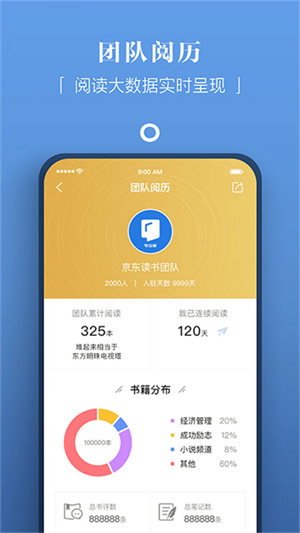 京东读书专业版0