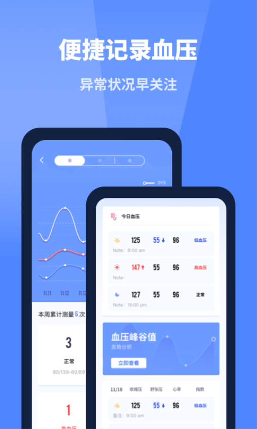 口袋体检测心率血压视力软件2