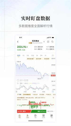 金十数据手机版0