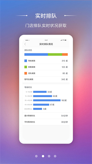 美味不用等商家app3
