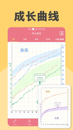 Piyo育儿日志(PiyoLog)4