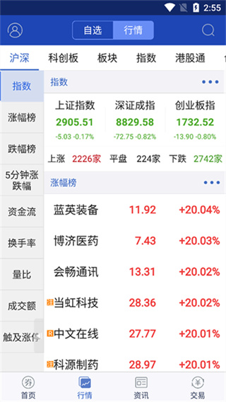 东北证券大智慧最新手机版官方4