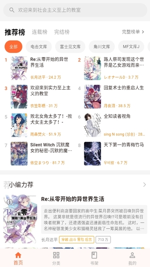 幻梦轻小说0