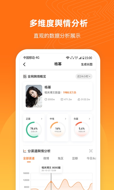 舆库3