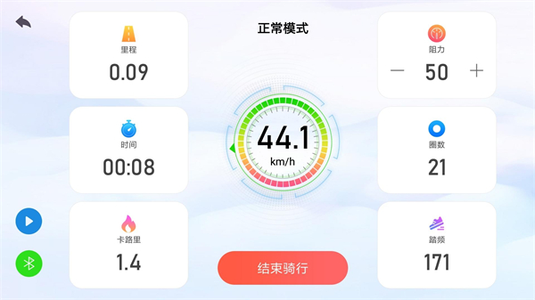动骑0