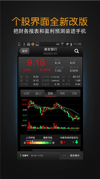 万得股票手机版1
