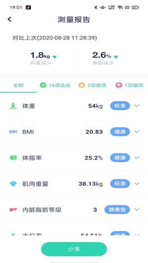 品麦云康3