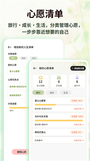 朋友收集梦想生活3