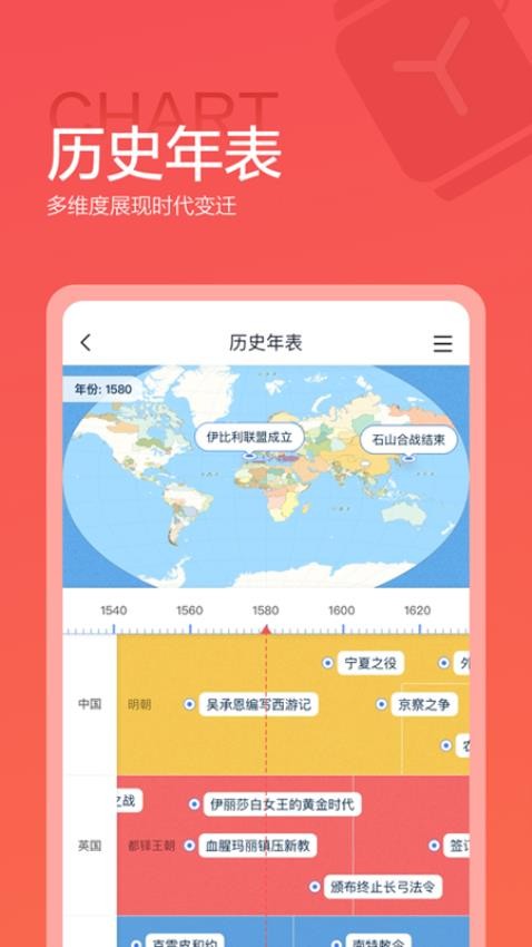 全世界软件(改名全知识)3