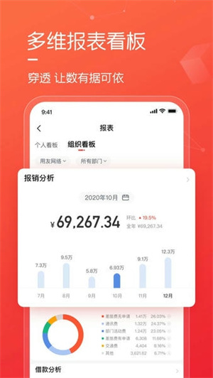 友费控最新版0