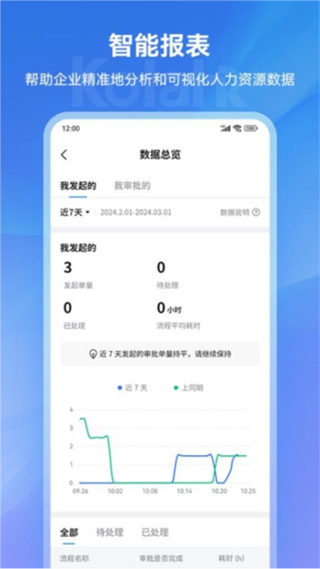 可拉熊员工帮手机版3