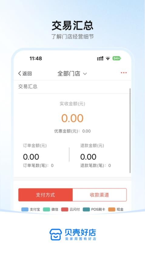 贝壳好店免费版0