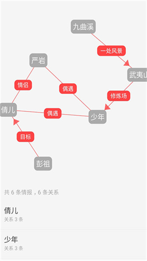 云上写作1