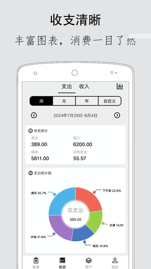 极简记账软件2