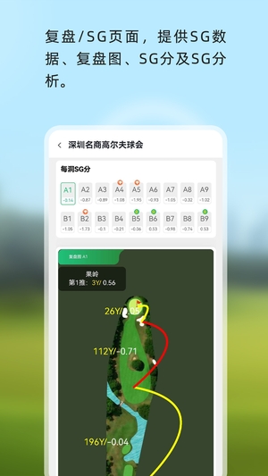 泛美高尔夫软件2