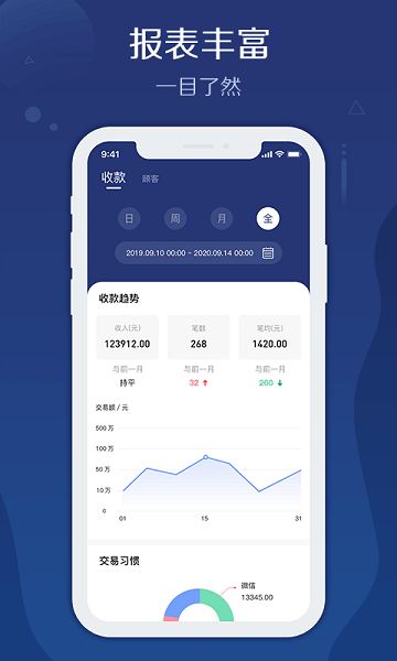 旺铺管家最新版1