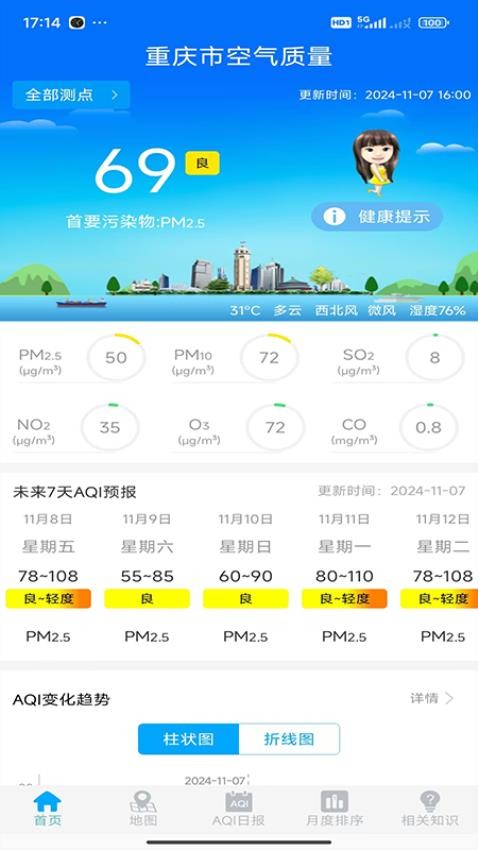 重庆空气质量官网版