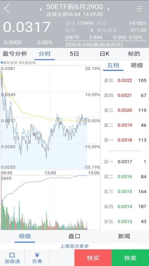国金汇点期权官网版1