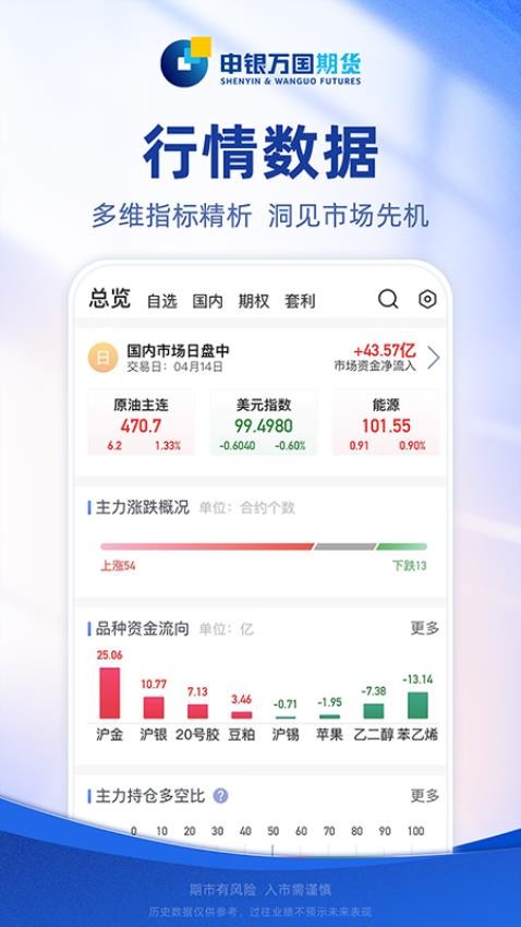 申万期货通官网版3