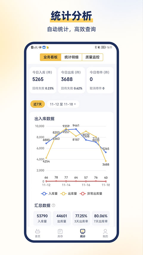 驿收发最新版本(升级为驿小店)0