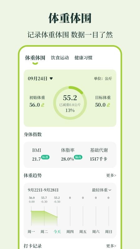 体重iFit官方版3