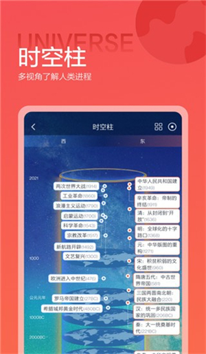 全知识app0