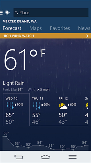 微软天气预报软件(MSN Weather)0