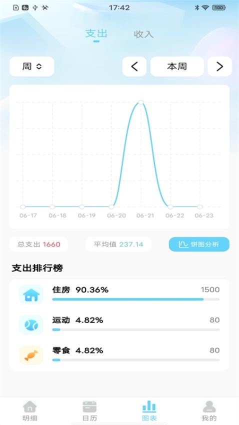 天天记账本手机版1