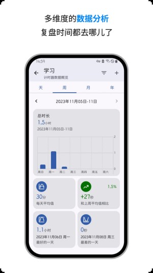 独孤计时器倒计时1
