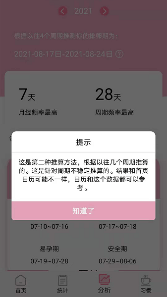 安全期排卵期计算软件0