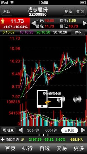 万联大智慧app下载