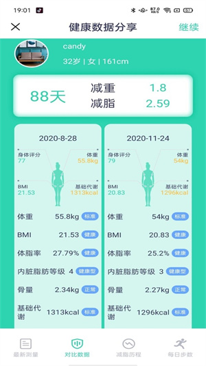 品麦云康1