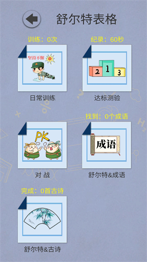 舒尔特表格1