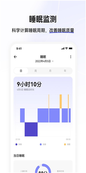 小维健康2