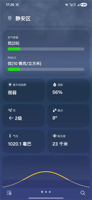 三星自带天气app4