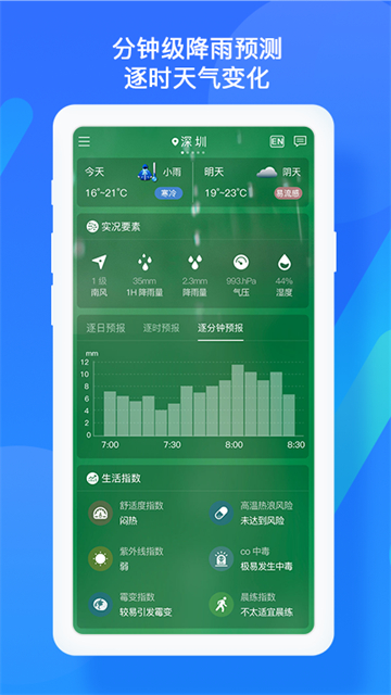 深圳市气象局app2