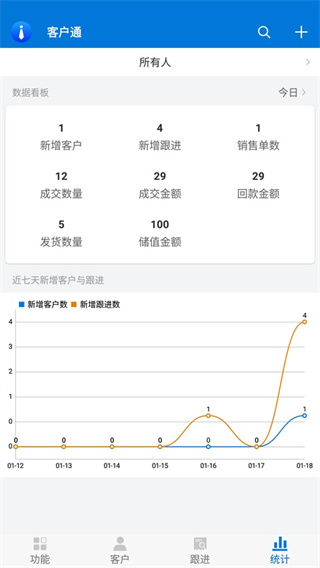 客户通软件手机版0