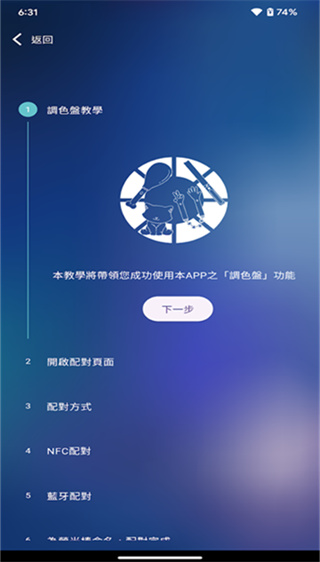 相信演唱会3