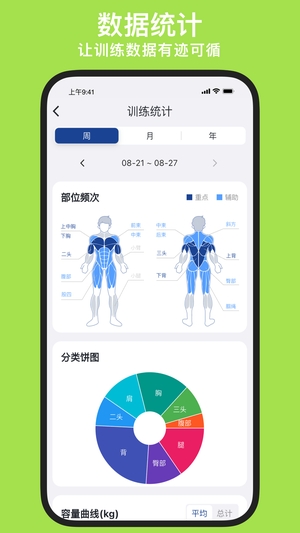 练练健身2