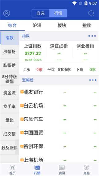 东北证券大智慧最新手机版官方2