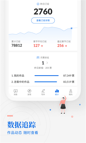 阅文作家助手app0
