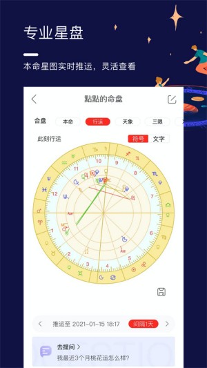 星盘说1