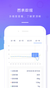体重记录本3
