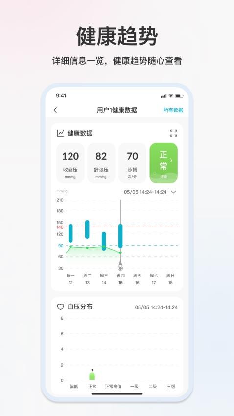 汉王大健康官网版2