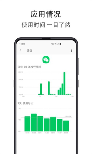应用限额软件2