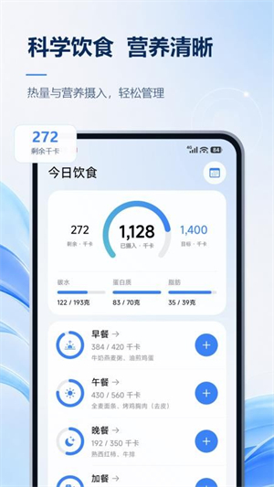 今日体重0